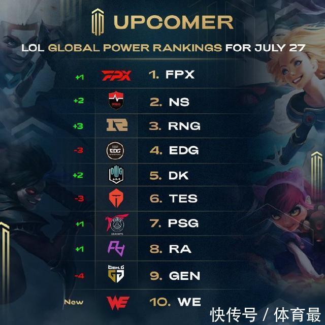 发署自19 发署自19