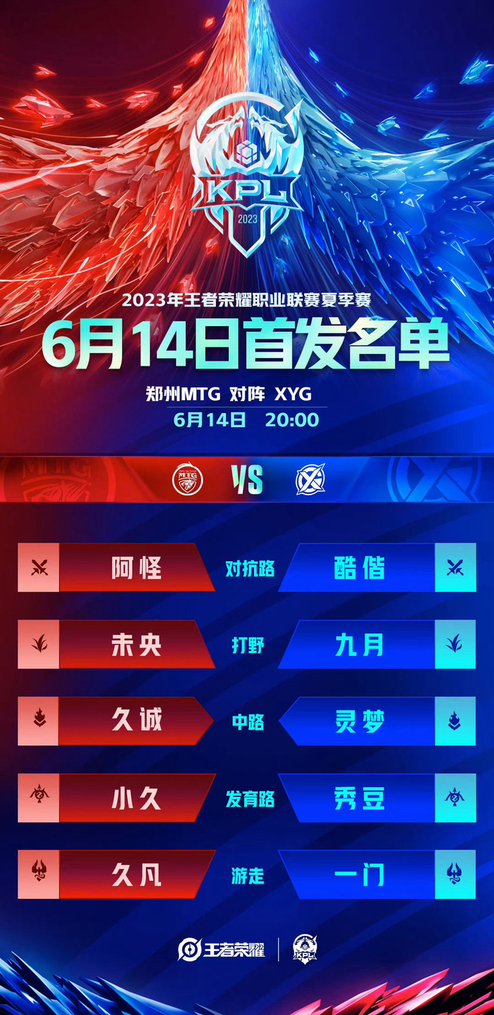 用容错率拖 用容错率拖