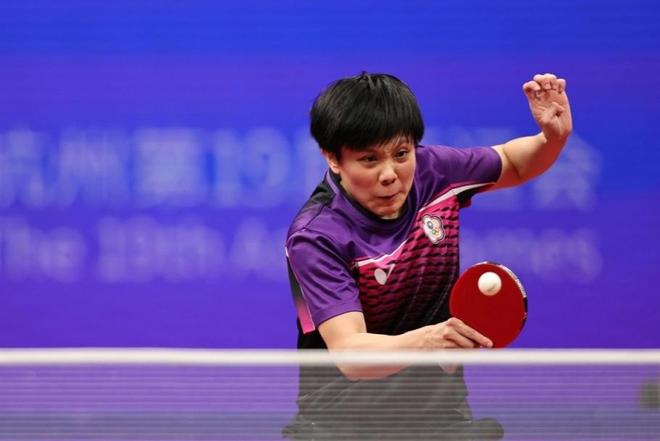 的主要方式 的主要方式